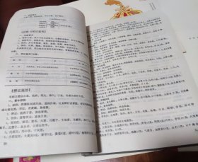 中医内科临证备要，16开，车132。