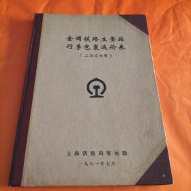 全国铁路主要站行李包裹运价表(上海站专用)1981年版