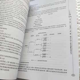 海洋石油工程环境保护、安全评价和职业卫生