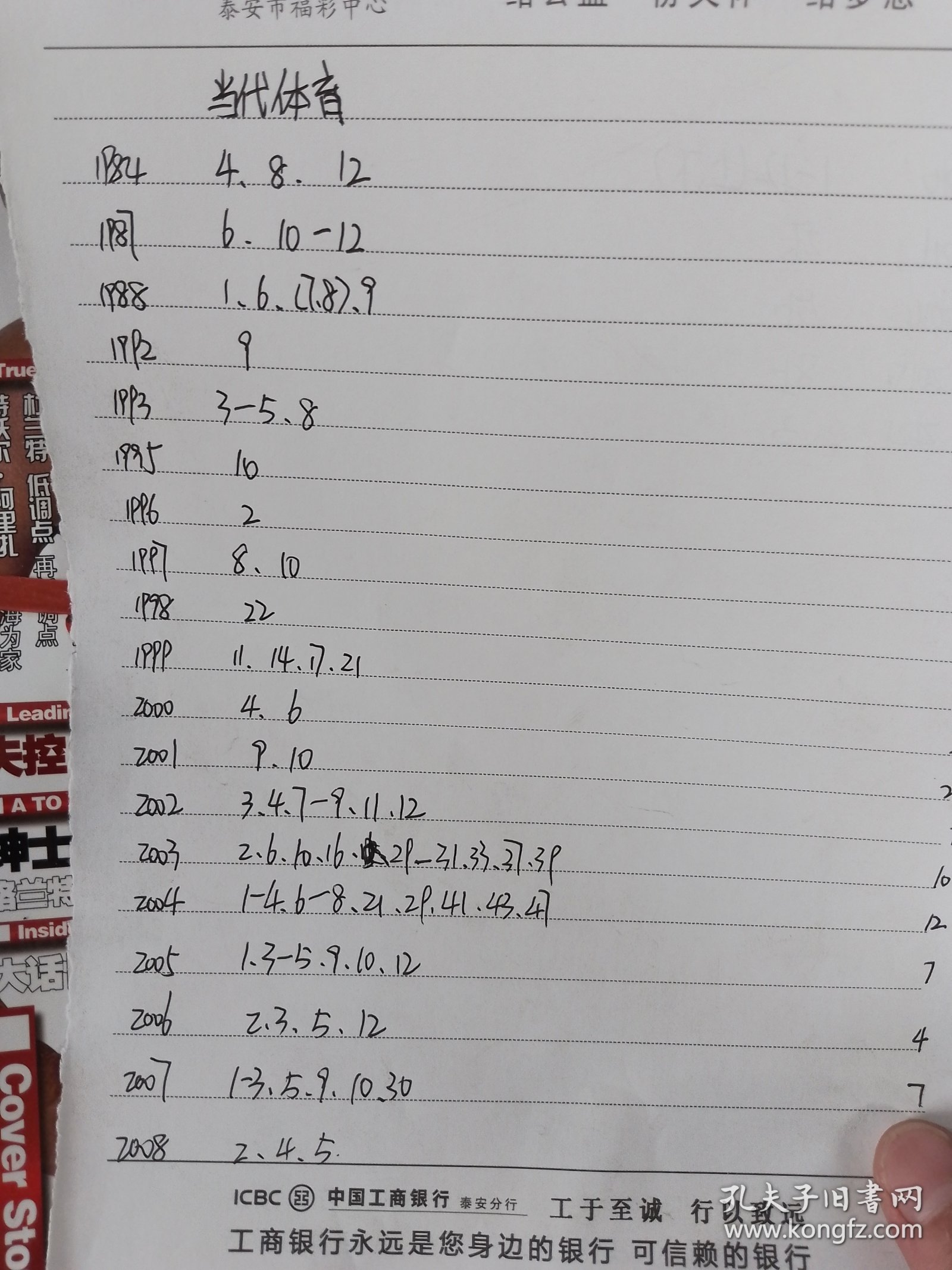 当代体育杂志：1984~2021年不重复共107本18.9kg 详单见下图
