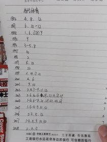 当代体育杂志:1984~2021年不重复共107本18.9kg 详单见下图