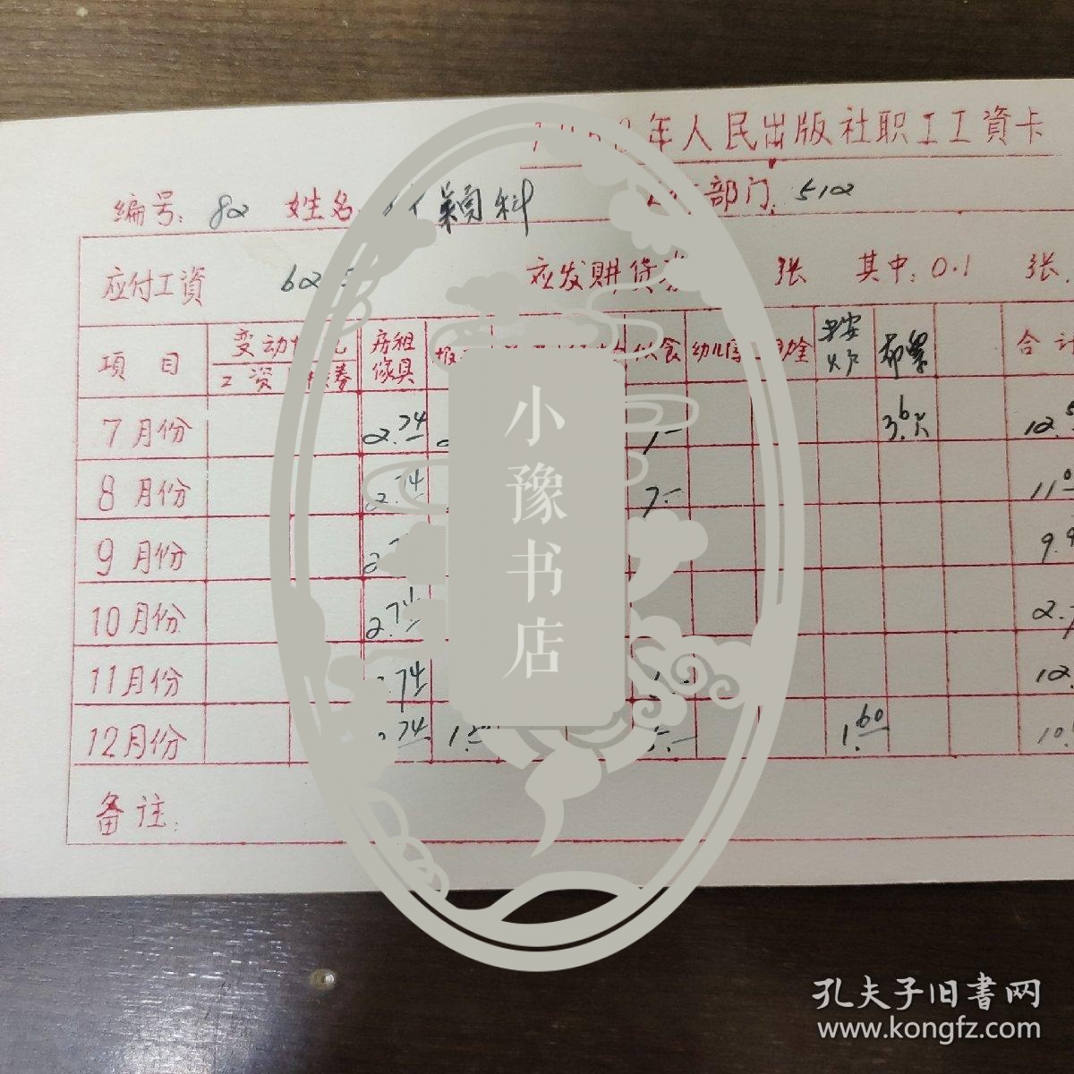 1968年人民出版社职工工资卡：著名编辑钟颖科  7月到12月份工资  其中钟颖科签字六处