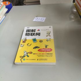 图解物联网