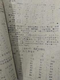 活性染料的化学变化及其工艺性能
