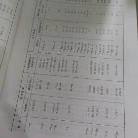 简明放射性同位素应用手册