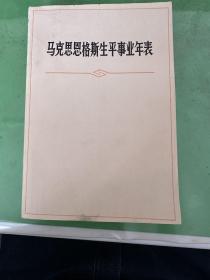 马克思恩格斯生平事业年表