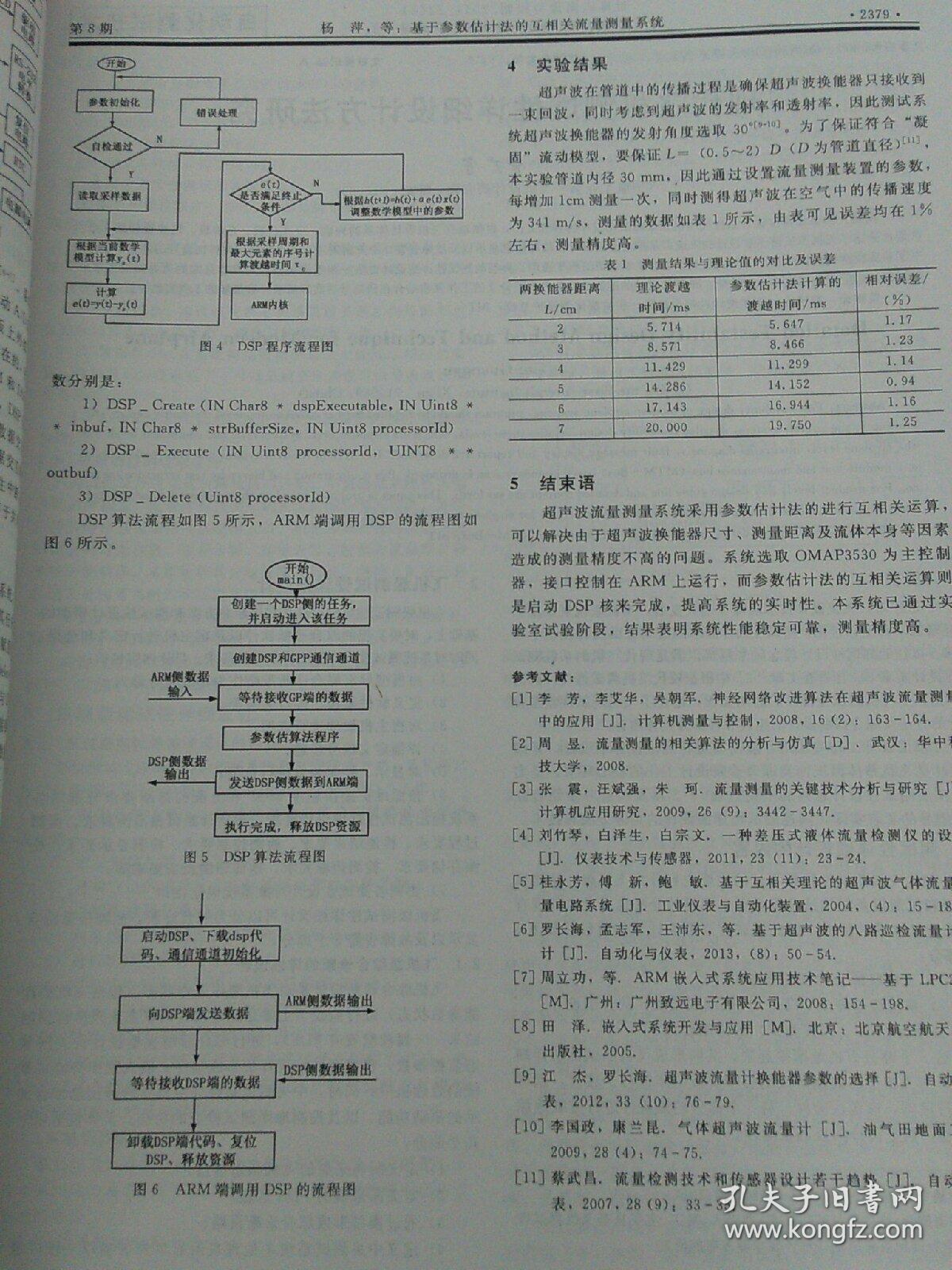 计算机测量与控制   2014年8期