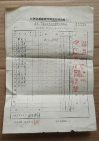 瓷厂票据文献：67年陶瓷彩绘合作工厂（人民瓷厂）赤卫队夜班费2张