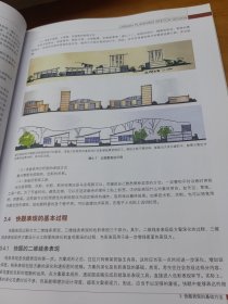 城市规划快题设计与表现（第2版）
