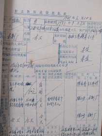 景德镇市木制厂职工档案4种登记表履历表自传工会申请书