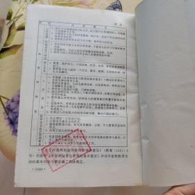 学前儿童发展与教育评价手册 陈帼眉 北京师范大学出版社