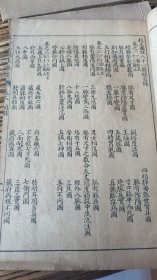 校正《图注难经脉决》一套。王叔和先生原本，图片非常多，一套五本。附《奇经八脉考》，频湖脉学， 一套全。中yi脉学治病等，品相如图，保真保老，特殊商品，售后不退。