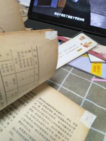 国外微型计算机应用译文集:16开:有修补不影响使用