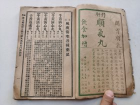 民国药庄广告类书～【广东太和堂广药庄】家庭备用平安药品目录一册全，品弱见图，书有11，12页有残缺。