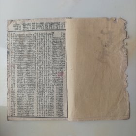 清代《袁先生了凡编古本历史大方补卷之七、宋太祖》品好如图