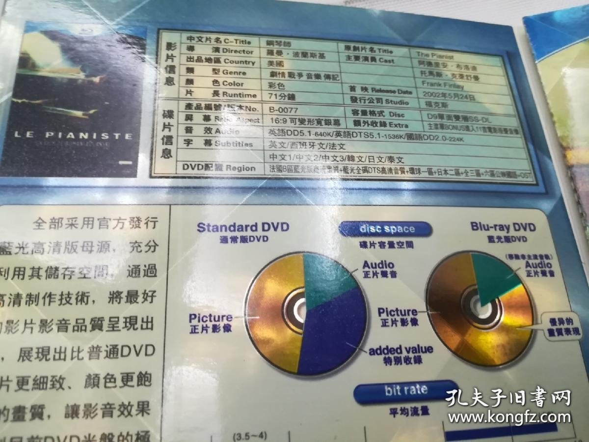 钢琴家/钢琴师 电影DVD D9 蓝光版转制视频
