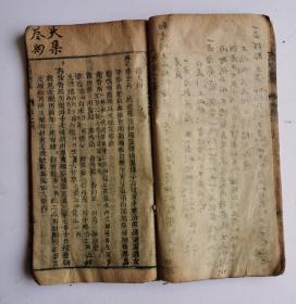 【孤本】清代康熙五十年《良朋彚集經驗神方》医方著作，卷三、卷四，两卷合辑本，内容完整。又名《良朋汇集》。清·孙伟撰。刊于康熙五十年（辛卯1711年）。本书是验方汇编，内容包括临床各科。分为中风、伤气、中寒、瘟疫等132门，载方约1600余首，在卷四终后有補遗一些经验神方。现存刊五卷本。罕见的清代早期验方神方汇编木刻板，全部是清代初期经验神方。非常珍贵！很值得收藏。