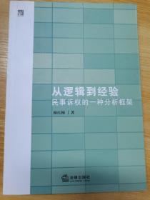 从逻辑到经验：民事诉权的一种分析框架