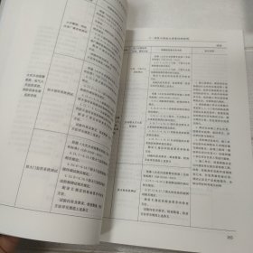 建筑工程消防施工质量控制概论