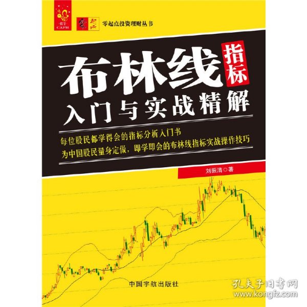 布林线指标入门与实战精解