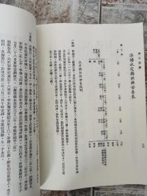 稀有姓氏台湾《简氏宗谱》源自姬姓西周宗室简师甫之后以字为姓有迁徙地图两岸一家亲血浓于水