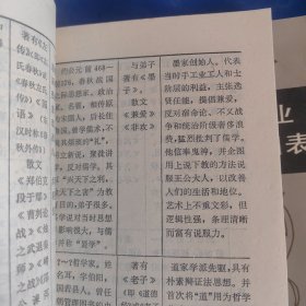 中文专业基础课图表（上下两册）