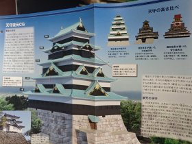 日本的城 8 江户城天守 岐阜城 鸟取城 首里城 会津若松城 彦根城