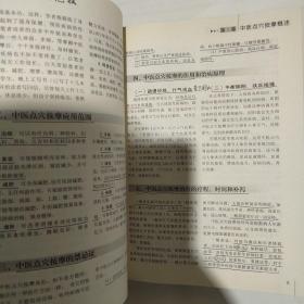 中医点穴按摩八大绝技全图解