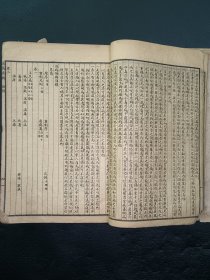 中医《温病条辨》一套6卷全。4册合订在一起。古籍是古人思想的宝藏、先贤智慧的结晶，古籍关注度的提升，对历史有重要了解的意义。品如图，前后完整不缺页，具体如图。