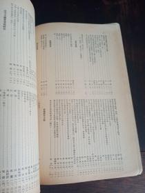 文艺学習1-9期创刊号合订本1954年