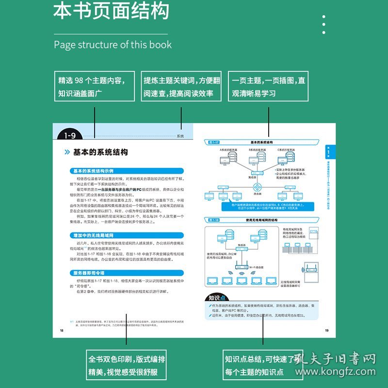 寻找服务器架构书籍推荐？哪些书籍最适合学习服务器架构？