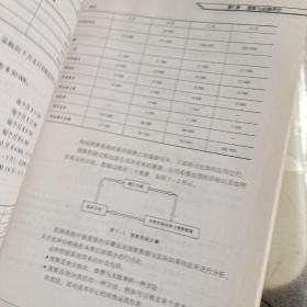 企业成本管理会计