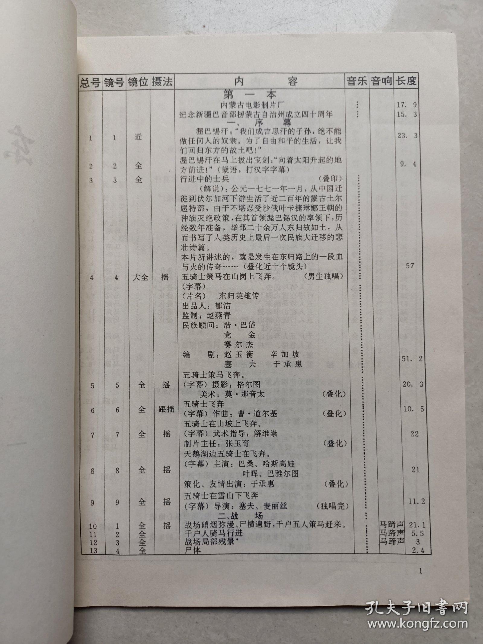 影片（东归英雄传）完成台本，主演：巴森、哈斯高娃、于承惠、叶晖、巴雅尔吐、张伸、额尔登木图，该片讲述了18世纪，土尔扈特部族首领渥巴锡即将率部众回归祖国，渥巴锡手下的阿拉坦桑千户长历尽艰险护送东归路线图的故事！