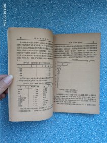 战时军队卫生（1951年）