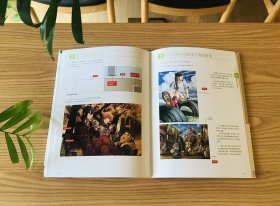 日本动漫绘画中的新手速成诀窍