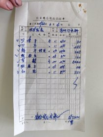 坎头药店商品调拨单（川楝子，川芎，鲜斗，当归，必麻子，红花）