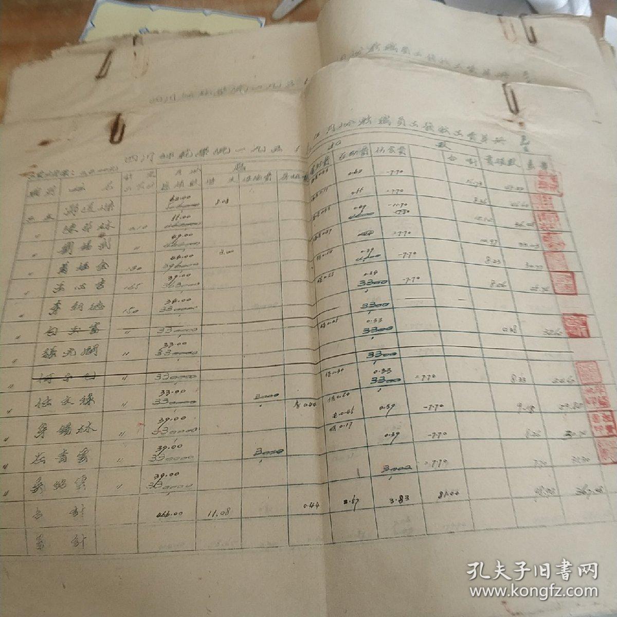 四川师范学院1955年职员工工资表六本
