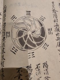 清代精写稿本【周易 风水 命理】 地理知本金锁秘（卷上全） 玄空大五行风水学专书 易道精蕴地理必究论