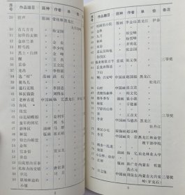 1988年中国美术家协会 林业美术工作者协会联合主办《（古元题名）全国林业美术作品展览》16开折页一份