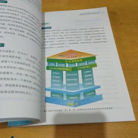 国家电网有限公司：卓越绩效管理优秀案例汇编（2021）