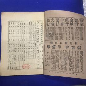 民国知名杂志《国闻周刊》第九卷第18期，1932年天津出版