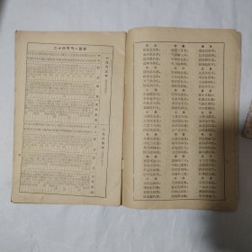 一九六三年历书（8本合售）