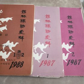 锡林郭勒史料。1987年第一期，第二期。1988年1，2期。三本一起出。品相如图。