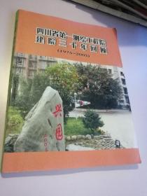 四川省第一测绘工程院建院三十周年回顾（1975-2005）