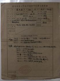 1953年湖北襄阳专区均县小学教师进修鉴定表