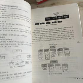 品牌与策划