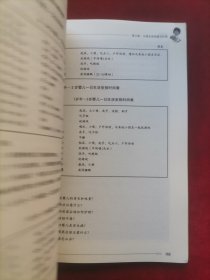 家庭服务业规范化服务就业培训指南：育婴师（第2版）