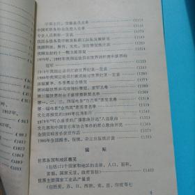 时事资料手册  1981年