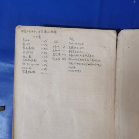 外科学及野战外科学（内有老中医治疗溃疡中药方）