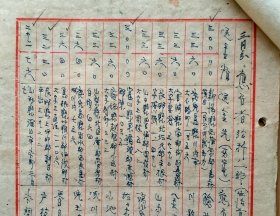 573__1945年华北合作事业总会 及横滨银行资料